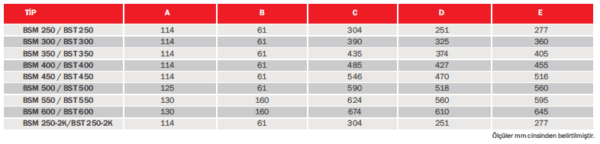 BVN BSM-BST SERİSİ - Görsel 5
