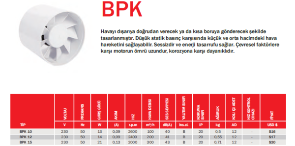 BVN BPK SERİSİ - Görsel 2