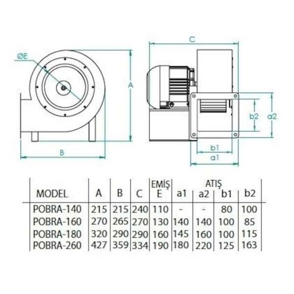 FANEX POBRA SERİSİ - Görsel 2
