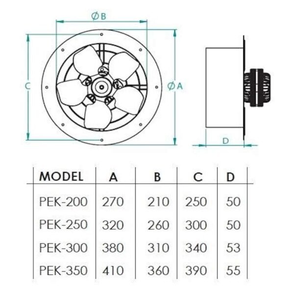 FANEX PEK SERİSİ - Görsel 2