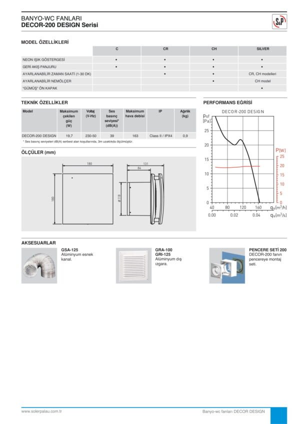 SOLER PALAU S&P DECOR DESİNG SERİSİ - Görsel 5