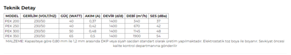 FANEX PEK SERİSİ - Görsel 3