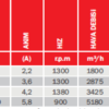 BVN BDD SERİSİ - Görsel 2