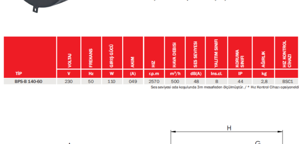 BVN BPS-B 140-60 - Görsel 3