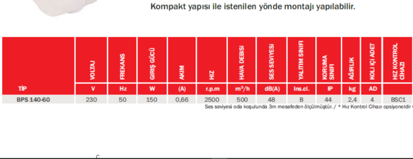 BVN BPS 140-60 - Görsel 3