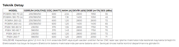 FANEX POBRA SERİSİ - Görsel 3