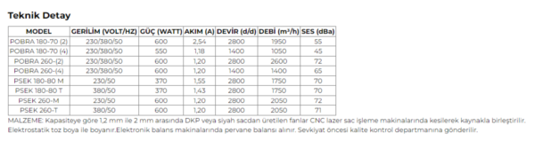 FANEX PSEK SERİSİ - Görsel 2