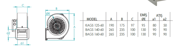 FANEX KAGS-BAGS SERİSİ - Görsel 3