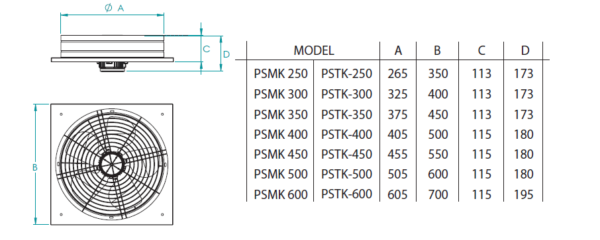 FANEX PSMK-PSTK SERİSİ - Görsel 3