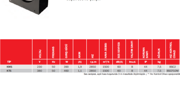 BVN KMS-KTS SERİSİ - Görsel 2