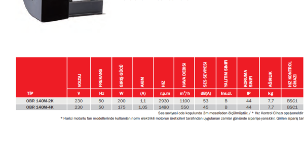 BVN OBR SERİSİ - Görsel 7