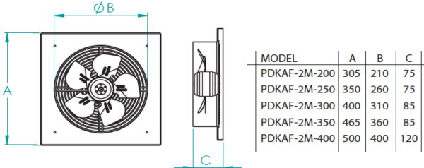 FANEX PDKAF SERİSİ - Görsel 3