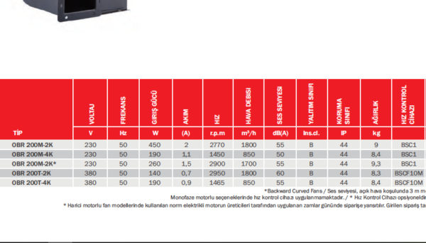 BVN OBR SERİSİ - Görsel 2