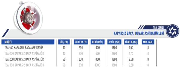 FANSAN TBA SERİSİ - Görsel 2