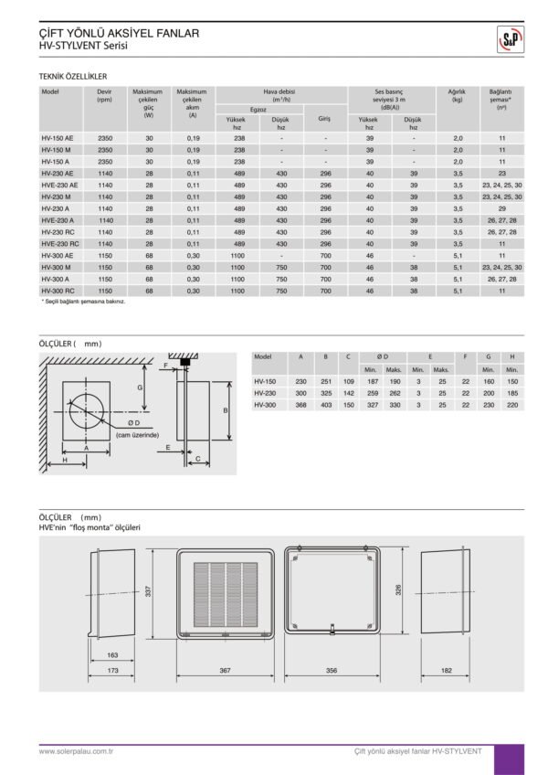 SOLER PALAU S&P HV STYLVENT SERİSİ - Görsel 6