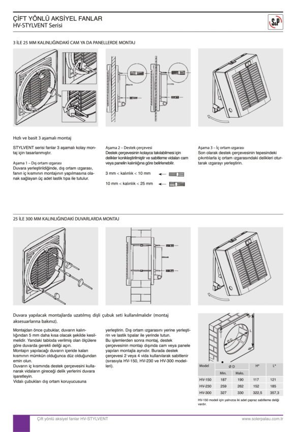 SOLER PALAU S&P HV STYLVENT SERİSİ - Görsel 7