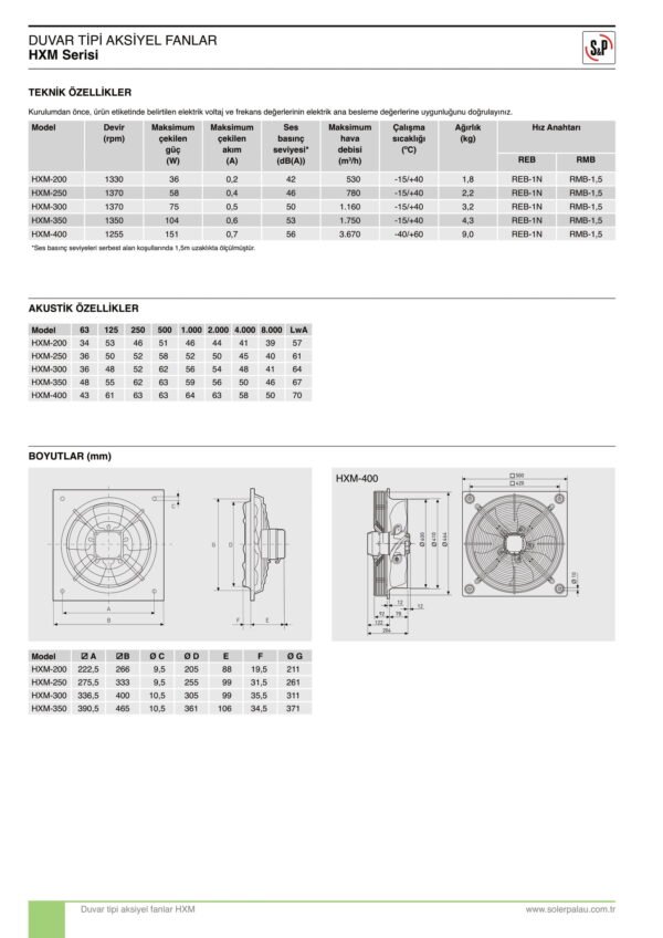 SOLER PALAU S&P HXM SERİSİ - Görsel 5