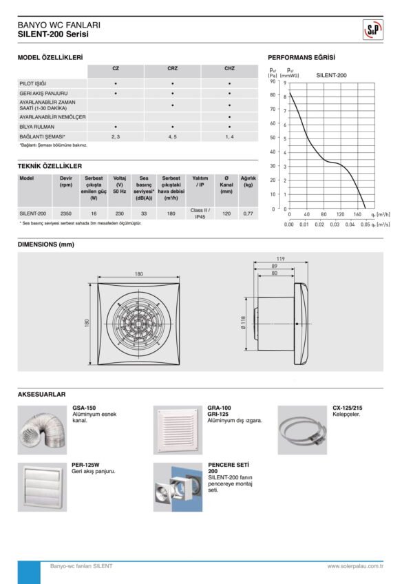 SOLER PALAU S&P SILENT SERİSİ - Görsel 8