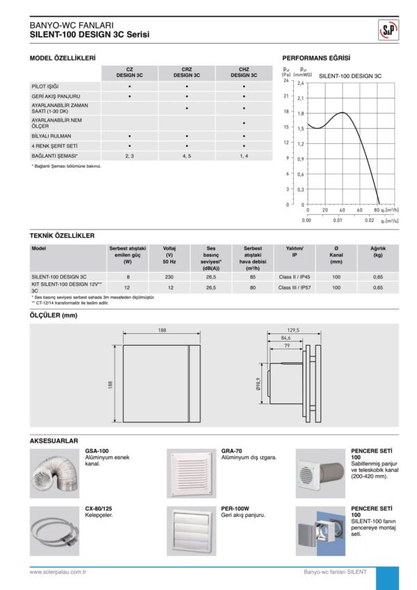 SOLER PALAU S&P SILENT DESİGN SERİSİ - Görsel 4