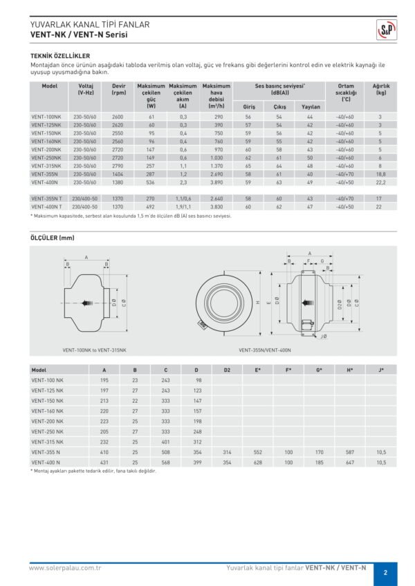 SOLER PALAU S&P VENT SERİSİ - Görsel 3